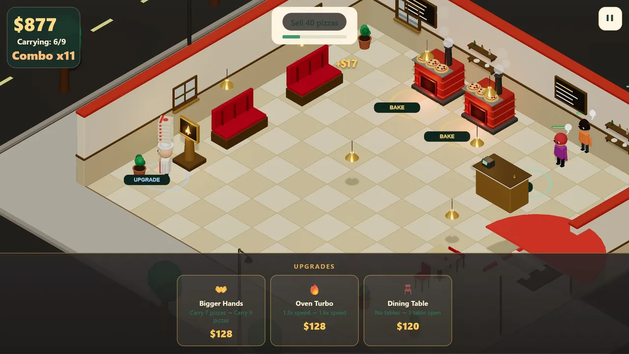 Upgrade panel showing Bigger Hands, Oven Turbo and Dining Table with prices